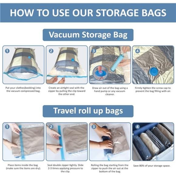 12 Pack Space Saver Bags(2 Jumbo/2 Large/2 Medium/2 Small/4 Roll)Compression Bag - Picture 5 of 7